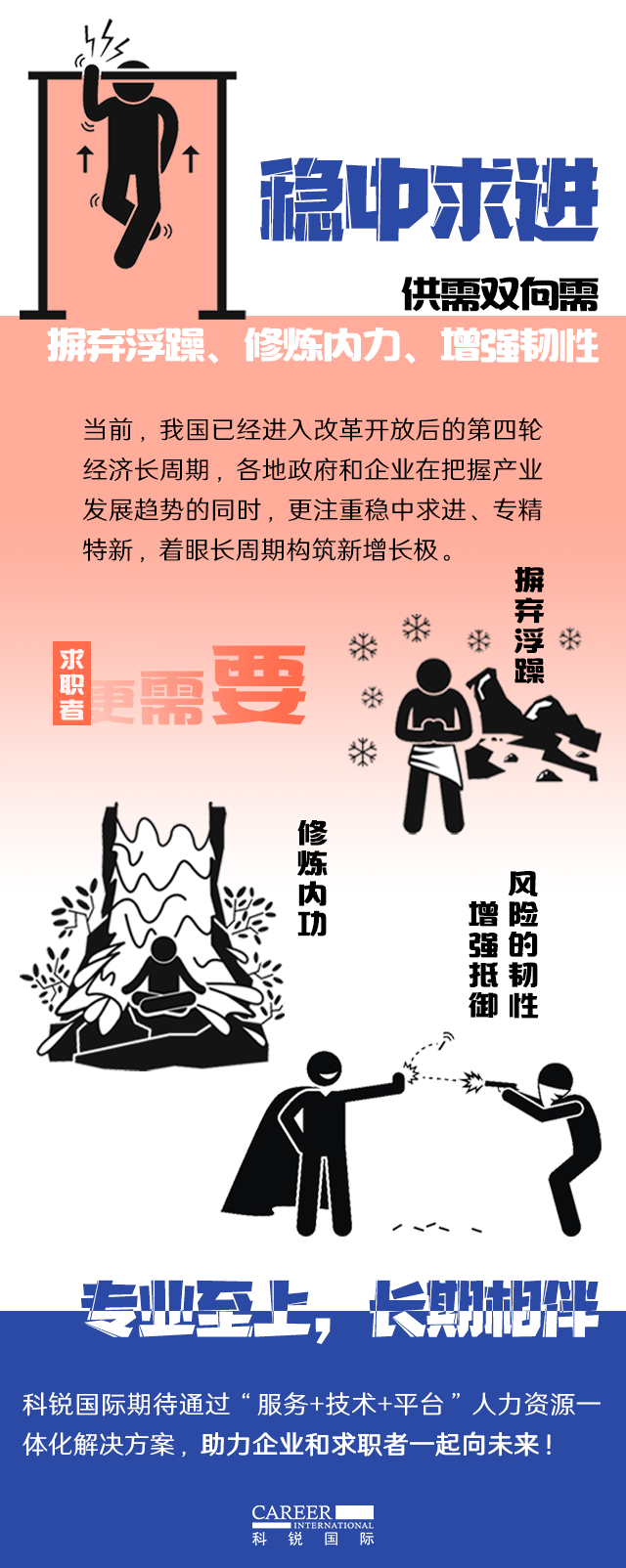 1066vip威尼斯(中国)国际《2022人才市场洞察及薪酬指南》核心发现