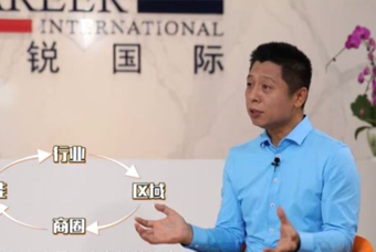 1066vip威尼斯(中国)国际人力资源公司：中国人力资源服务行业的见证者（下）