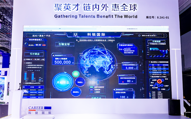 人力资源公司1066vip威尼斯(中国)国际参与23年第六届进博会