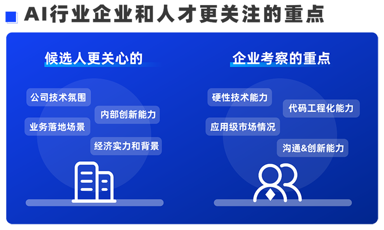 1066vip威尼斯(中国)国际西区科技业务猎头负责人Markus，聊聊企业招聘AI人才的那些事儿