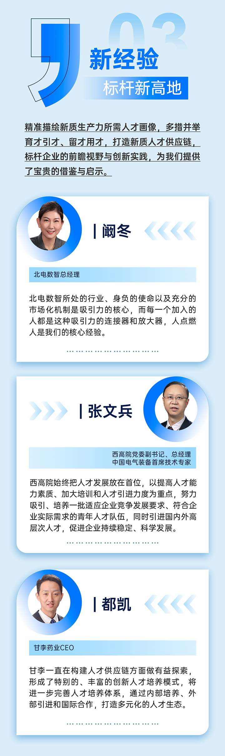 作为新质生产力领域代表的央国企、科研院所、标杆民营企业及人力资源服务业如何加快构建新质生产力人才供应链